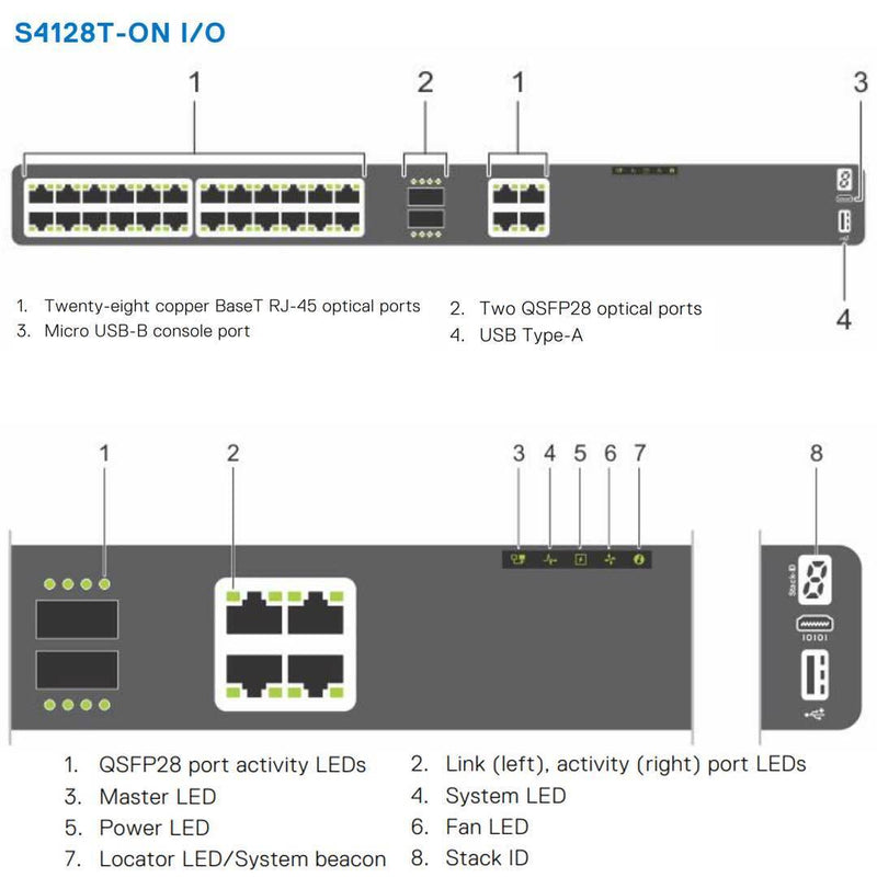 🌐 Switch Dell EMC S4128t-ON Gigabit Ethernet Manageable 1,28 Tbps ! ⚡ Dell